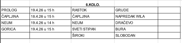 6. kolo