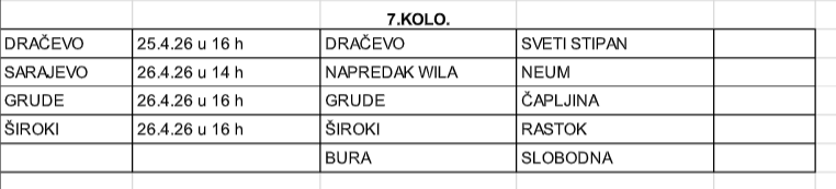 7.kolo