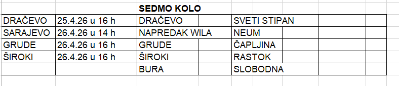 sedmo kolo